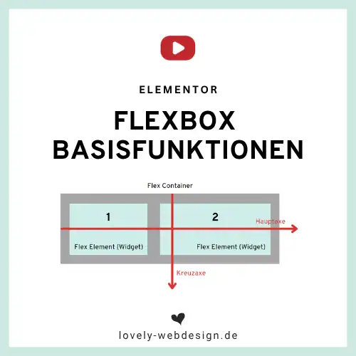 Elementor-Flexbox-Basisfunktionen