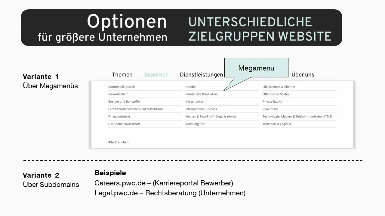 Unterschiedliche Zielgruppen bei Websites – hier größere Unternehmen