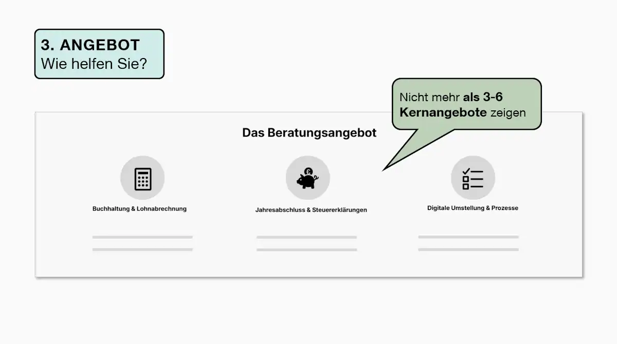 Angebot Berater-Website