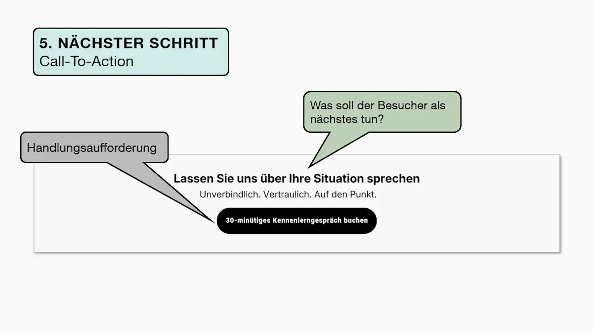 Handlungsaufforderung Berater-Website