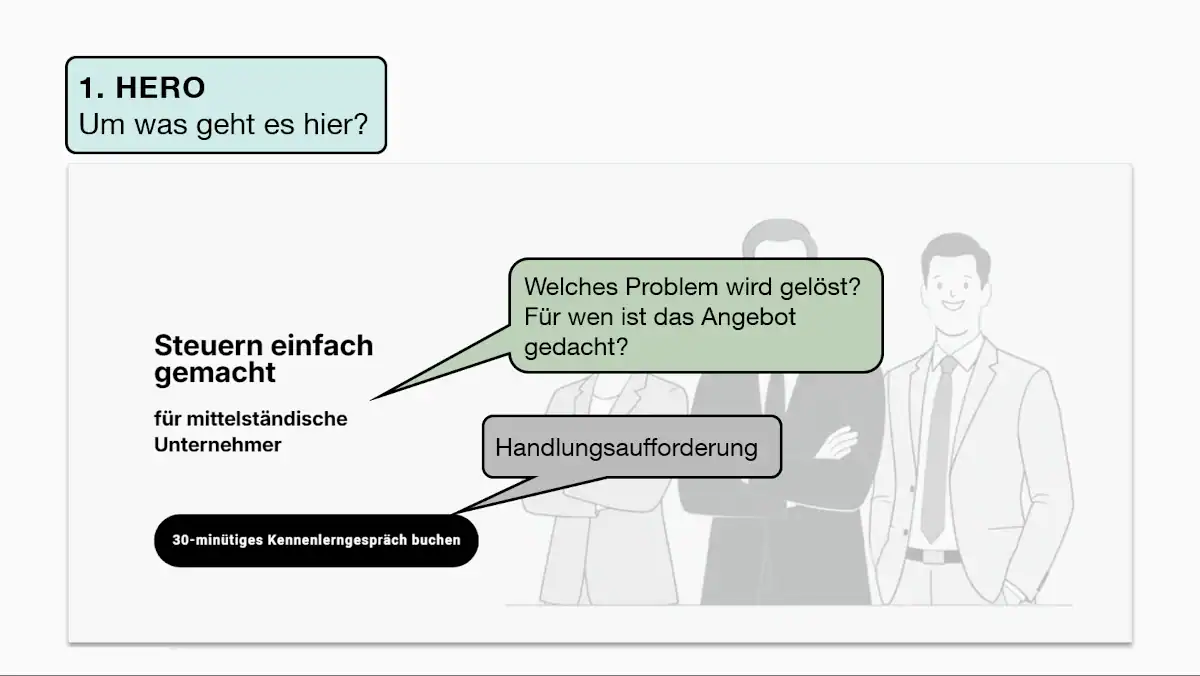 Hero Berater-Website